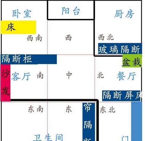 准备装修要不要找风水师？实用和美才是风水